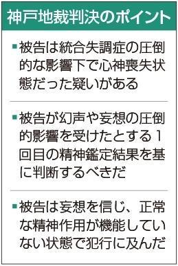 神戸新聞ＮＥＸＴ