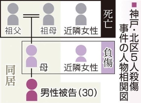 神戸新聞ＮＥＸＴ