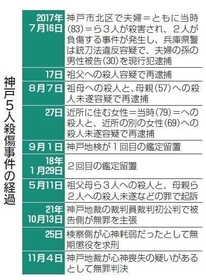 神戸新聞ＮＥＸＴ