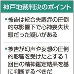 神戸新聞ＮＥＸＴ