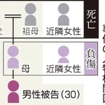 神戸新聞ＮＥＸＴ