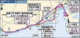 神戸マラソン交通規制図