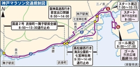神戸新聞ＮＥＸＴ