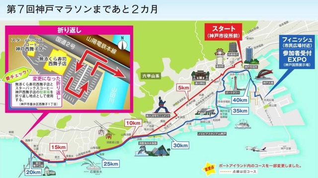 神戸新聞ＮＥＸＴ
