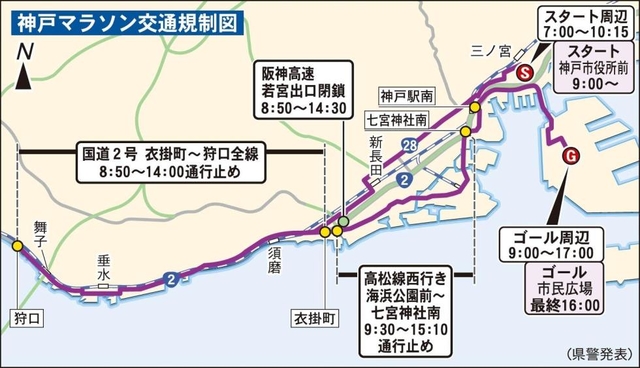 神戸新聞ＮＥＸＴ