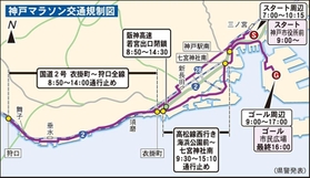 神戸新聞ＮＥＸＴ