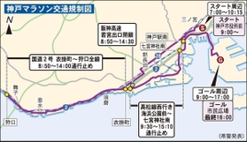 神戸新聞ＮＥＸＴ