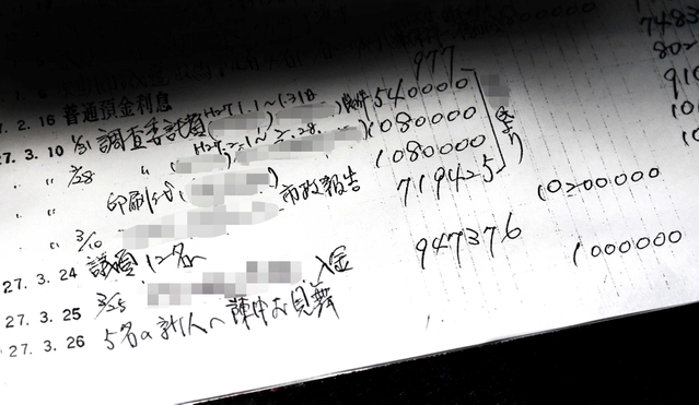 会派関係者が記録していたとみられる“裏帳簿”のコピー。架空委託に関与した業者名も書き込まれている（画像の一部を加工しています）