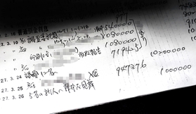 会派関係者が記録していたとみられる“裏帳簿”のコピー。架空委託に関与した業者名も書き込まれている（画像の一部を加工しています）