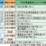 自民党神戸で配られたとされる現金に対する市議らの認識