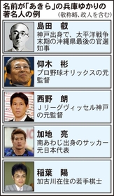名前が「あきら」の兵庫ゆかりの著名人