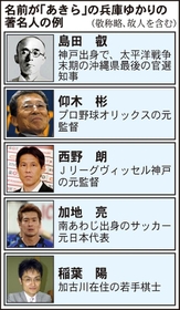 名前が「あきら」の兵庫ゆかりの著名人