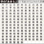 漢字１字の「あきら」の表