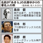 名前が「あきら」の兵庫ゆかりの著名人