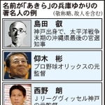 名前が「あきら」の兵庫ゆかりの著名人