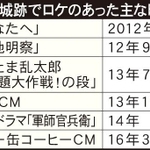 神戸新聞ＮＥＸＴ