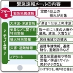 神戸新聞ＮＥＸＴ