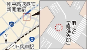 神戸新聞ＮＥＸＴ