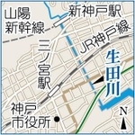 神戸新聞ＮＥＸＴ