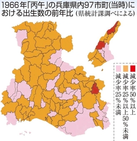 神戸新聞ＮＥＸＴ