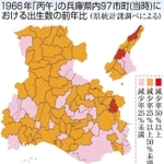 神戸新聞ＮＥＸＴ