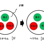 イラスト　舞子高校１年　浅井颯人
