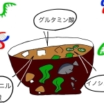 イラスト　香寺高校１年　村田　椛