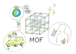 イラスト　長田高校２年　若居咲希