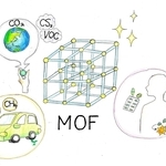 イラスト　長田高校２年　若居咲希