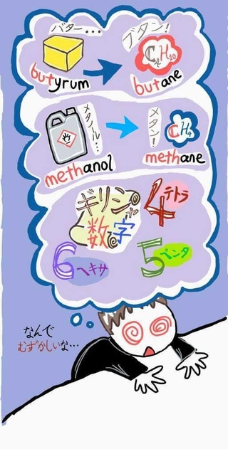 イラスト　マラヤ大学大学予備教育課程日本留学特別コース１年　アシフ