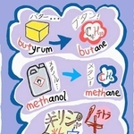 イラスト　マラヤ大学大学予備教育課程日本留学特別コース１年　アシフ