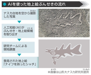神戸新聞NEXT