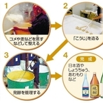 神戸新聞ＮＥＸＴ