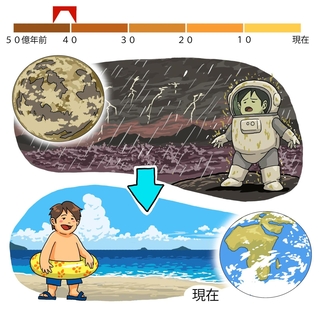 ⓒ川崎悟司