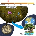 ⓒ川崎悟司