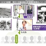 神戸新聞NEXT