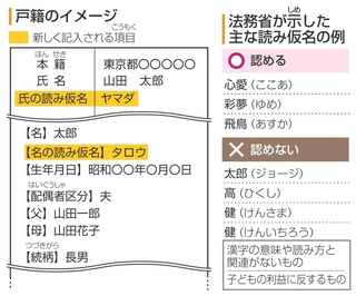神戸新聞NEXT