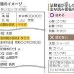 神戸新聞NEXT