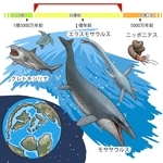 ⓒ川崎悟司
