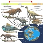ⓒ川崎悟司