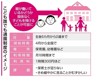 神戸新聞ＮＥＸＴ