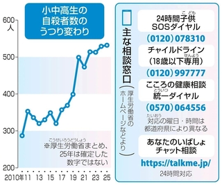 神戸新聞ＮＥＸＴ