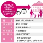 神戸新聞ＮＥＸＴ