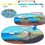 ⓒ川崎悟司