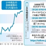 神戸新聞ＮＥＸＴ