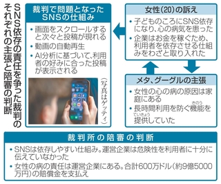 神戸新聞NEXT