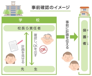 神戸新聞NEXT