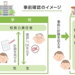 神戸新聞NEXT