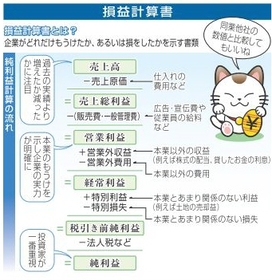 神戸新聞ＮＥＸＴ