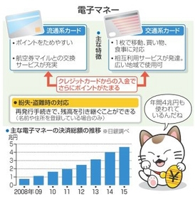 神戸新聞ＮＥＸＴ